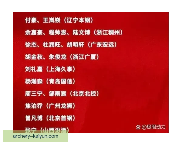 越南队伤病名单更新，状态备受关注的球员需加强康复计划