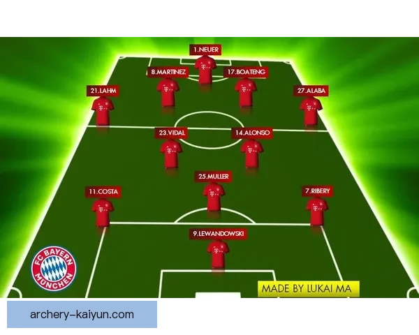 球员风格对比研究呈现出技术特点与战术适应性的走势清晰分析